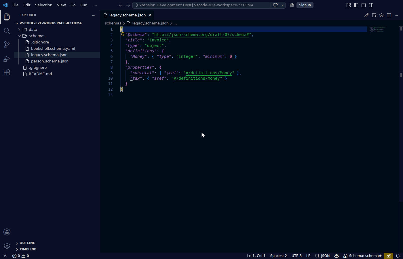 Migrating a draft-07 schema to 2020-12, with the change list